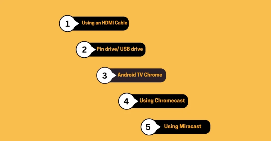 Dooflix APK for Android TV: Download and Install Guide 2 different practical methods to download dooflix apk for Android TV.